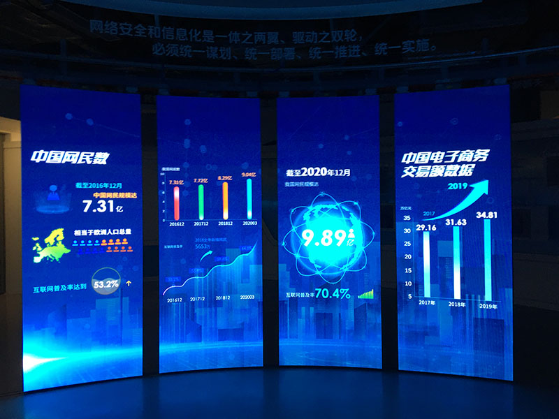 杨浦区某党建展馆LED显示屏项目 杨浦区某党建展馆LED显示屏项目